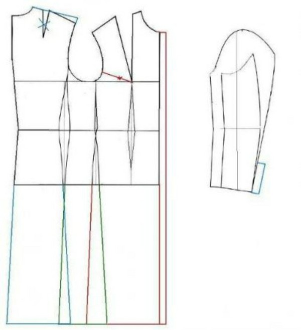 자신의 손으로 코트를 재봉하는 방법 - 패턴 및 패턴