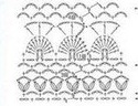 여름 크로 셰 뜨개질을위한 Openwork 볼레로