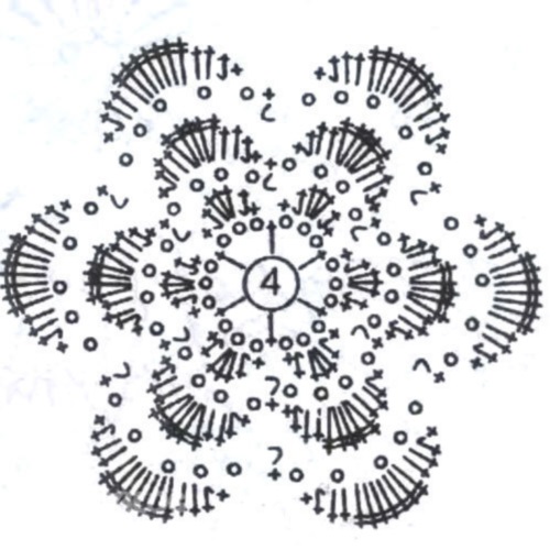 초보자를위한 꽃 크로 셰 뜨개질