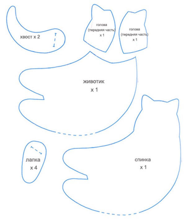우리는 우리 자신의 손으로 티딜 스타일의 부드러운 장난감을 바느질합니다.