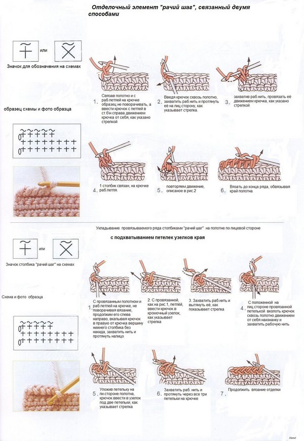 Crochet "Rachy step": 크로 셰 뜨개질과 비디오로 가장자리를 뜨개질하기위한 "Rachy 단계"수행 기법