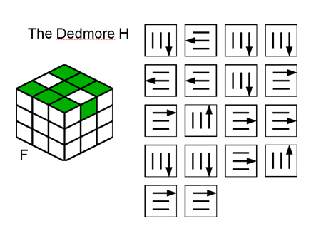 Rubik의 큐브를 추가하는 방법; 루빅 큐브 3x3, 어셈블리 다이어그램 수집 Rubik의 큐브를 추가하는 방법; 루빅 큐브 3x3, 어셈블리 다이어그램 수집