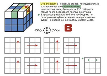 Rubik의 큐브를 추가하는 방법; 루빅 큐브 3x3, 어셈블리 다이어그램 수집 Rubik의 큐브를 추가하는 방법; 루빅 큐브 3x3, 어셈블리 다이어그램 수집
