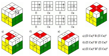 Rubik의 큐브를 추가하는 방법; 루빅 큐브 3x3, 어셈블리 다이어그램 수집